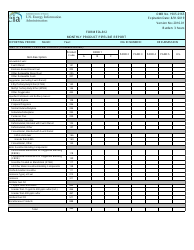 Form EIA-812 Monthly Product Pipeline Report, Page 2