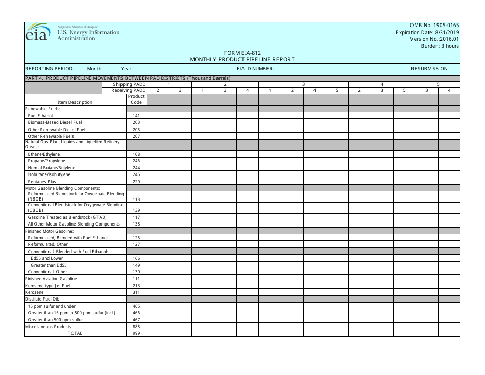Form EIA-812 Monthly Product Pipeline Report, Page 3