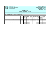 Form EIA-810 Monthly Refinery Report, Page 4