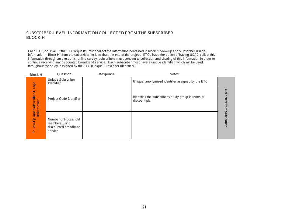 FCC Form 560 Low Income Broadband Pilot Program Reporting Form, Page 10