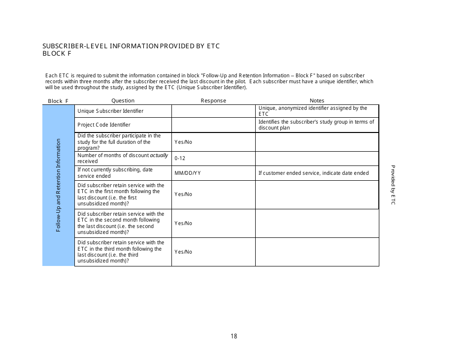 FCC Form 560 Low Income Broadband Pilot Program Reporting Form, Page 7
