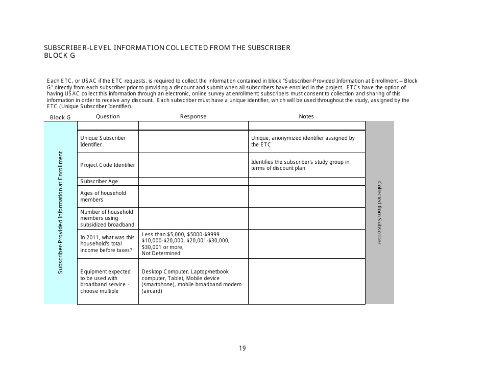 FCC Form 560 Low Income Broadband Pilot Program Reporting Form, Page 8