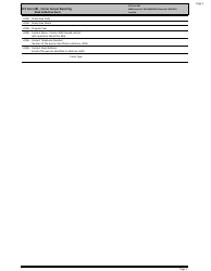 FCC Form 481 Carrier Annual Reporting - Data Collection Form