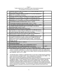 FCC Form 499-Q Telecommunications Reporting Worksheet - Quarterly Filing for Universal Service Contributors, Page 6
