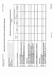 FCC Form 1235 Abbreviated Cost of Service Filing for Cable Network Upgrades, Page 17