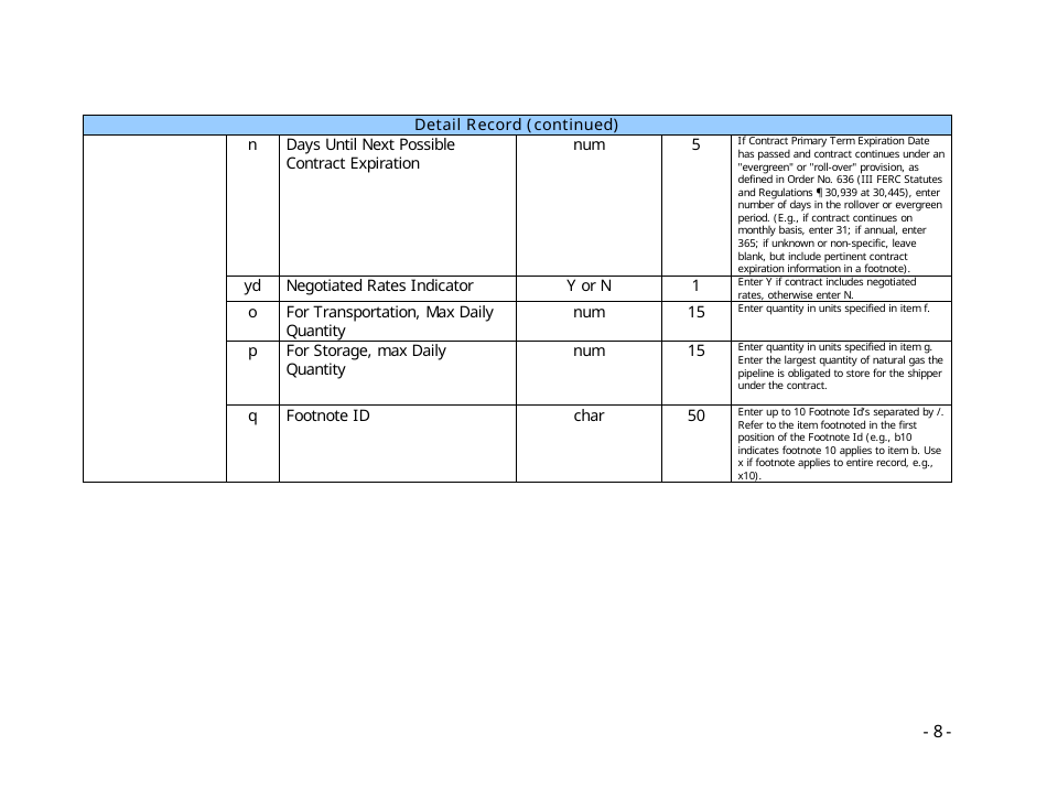 Instructions for FERC Form 549B Index of Customers, Page 8