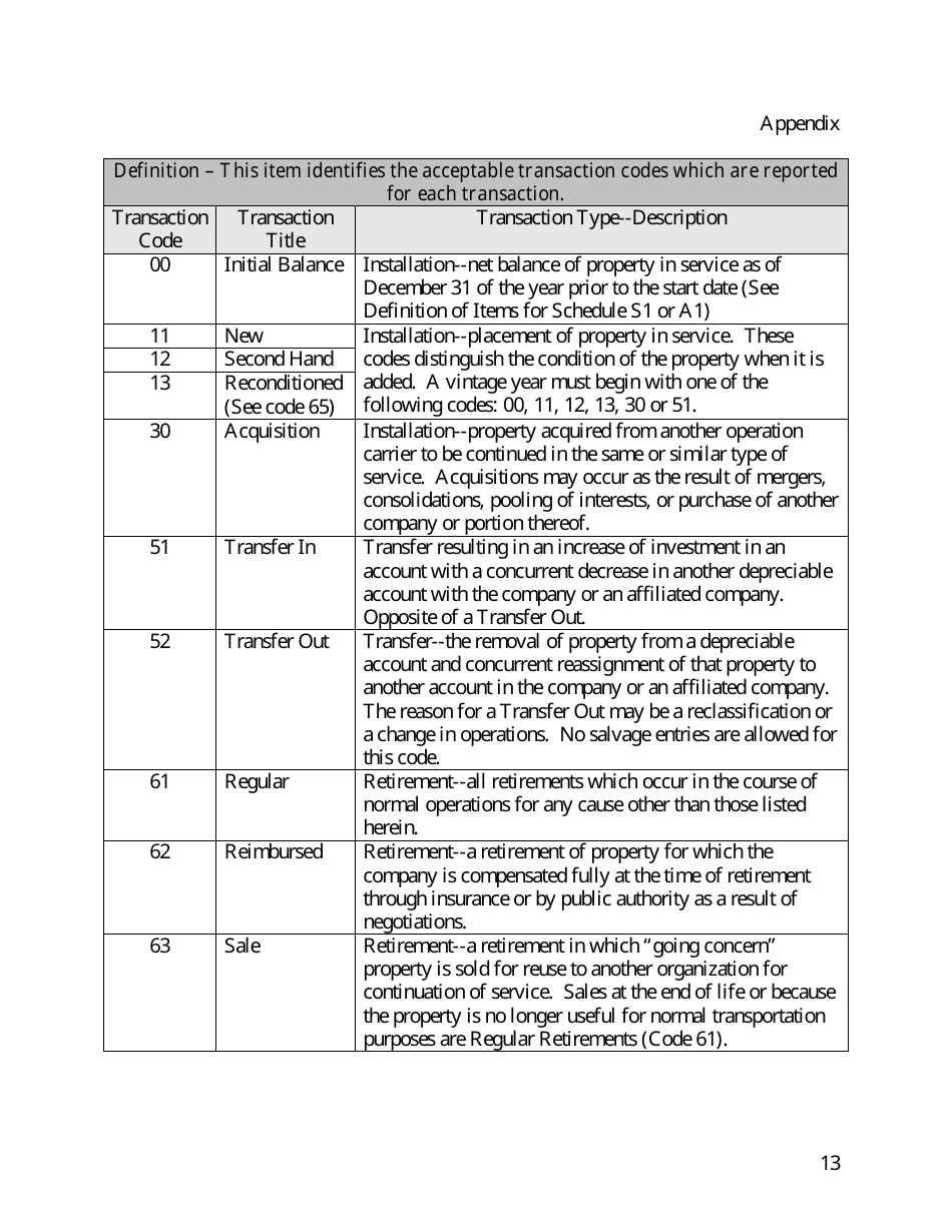 Instructions for FERC Form 73 Oil Pipeline Service Life Data, Page 13