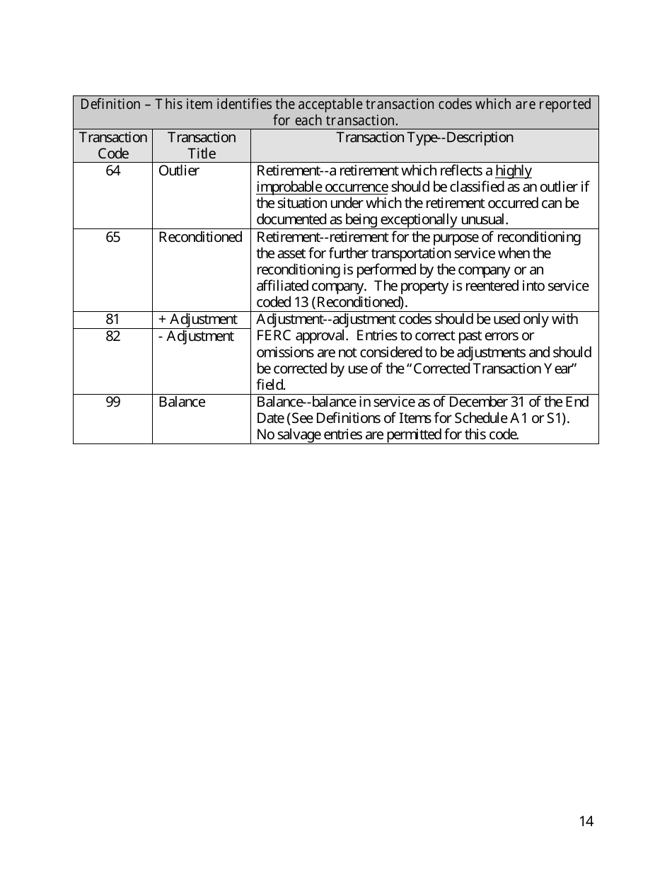 Instructions for FERC Form 73 Oil Pipeline Service Life Data, Page 14