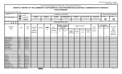 Form FNS-153 Monthly Report of the Commodity Supplemental Food Program and Quarterly Administrative Financial Status Report