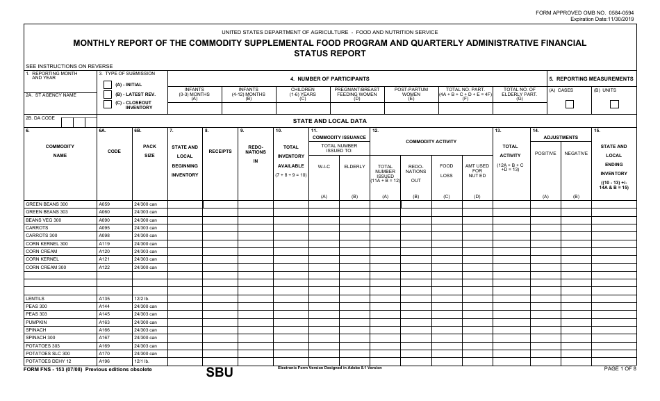 Form FNS-153 Monthly Report of the Commodity Supplemental Food Program and Quarterly Administrative Financial Status Report, Page 1