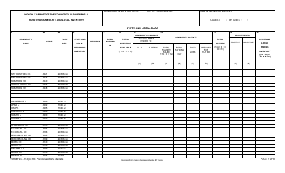 Form FNS-153 Monthly Report of the Commodity Supplemental Food Program and Quarterly Administrative Financial Status Report, Page 2