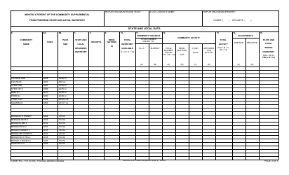 Form FNS-153 Monthly Report of the Commodity Supplemental Food Program and Quarterly Administrative Financial Status Report, Page 3