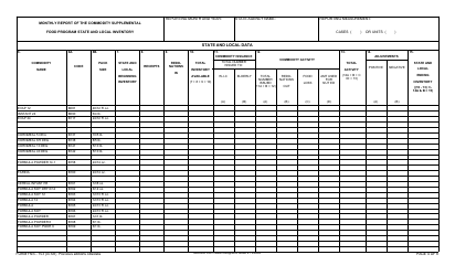 Form FNS-153 Monthly Report of the Commodity Supplemental Food Program and Quarterly Administrative Financial Status Report, Page 4