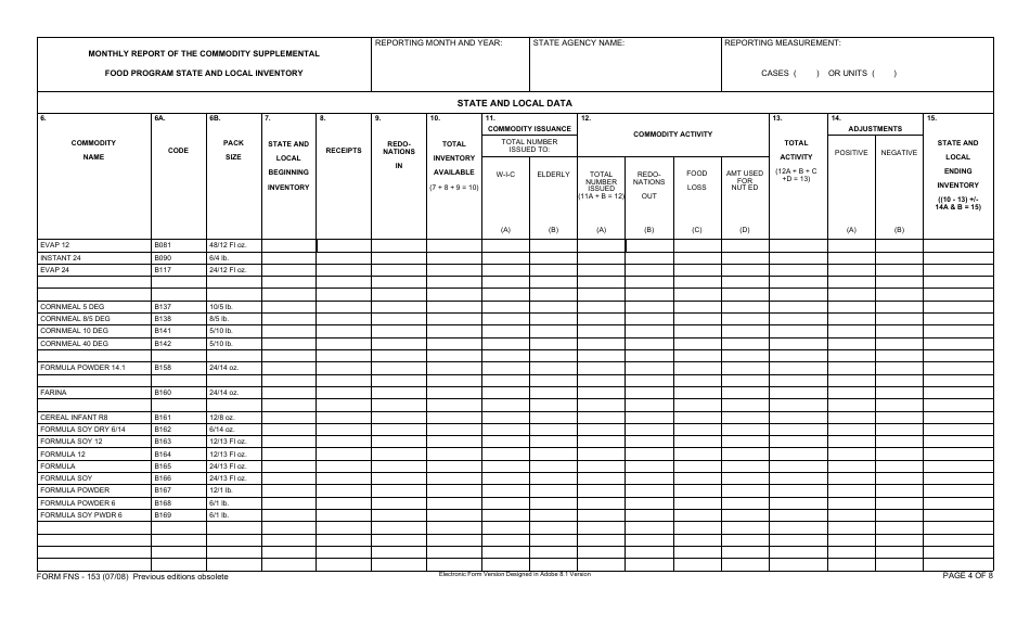 Form FNS-153 Monthly Report of the Commodity Supplemental Food Program and Quarterly Administrative Financial Status Report, Page 4