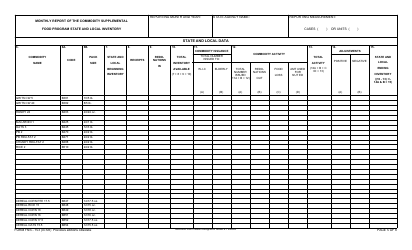 Form FNS-153 Monthly Report of the Commodity Supplemental Food Program and Quarterly Administrative Financial Status Report, Page 5