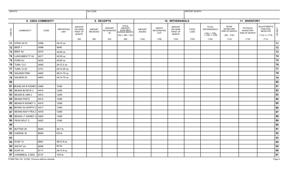 Form FNS-152 Monthly Distribution of Donated Foods to Family Units, Page 4