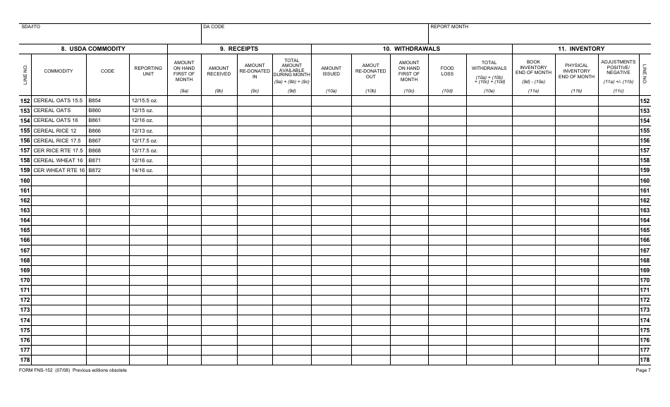 Form FNS-152 Monthly Distribution of Donated Foods to Family Units, Page 7