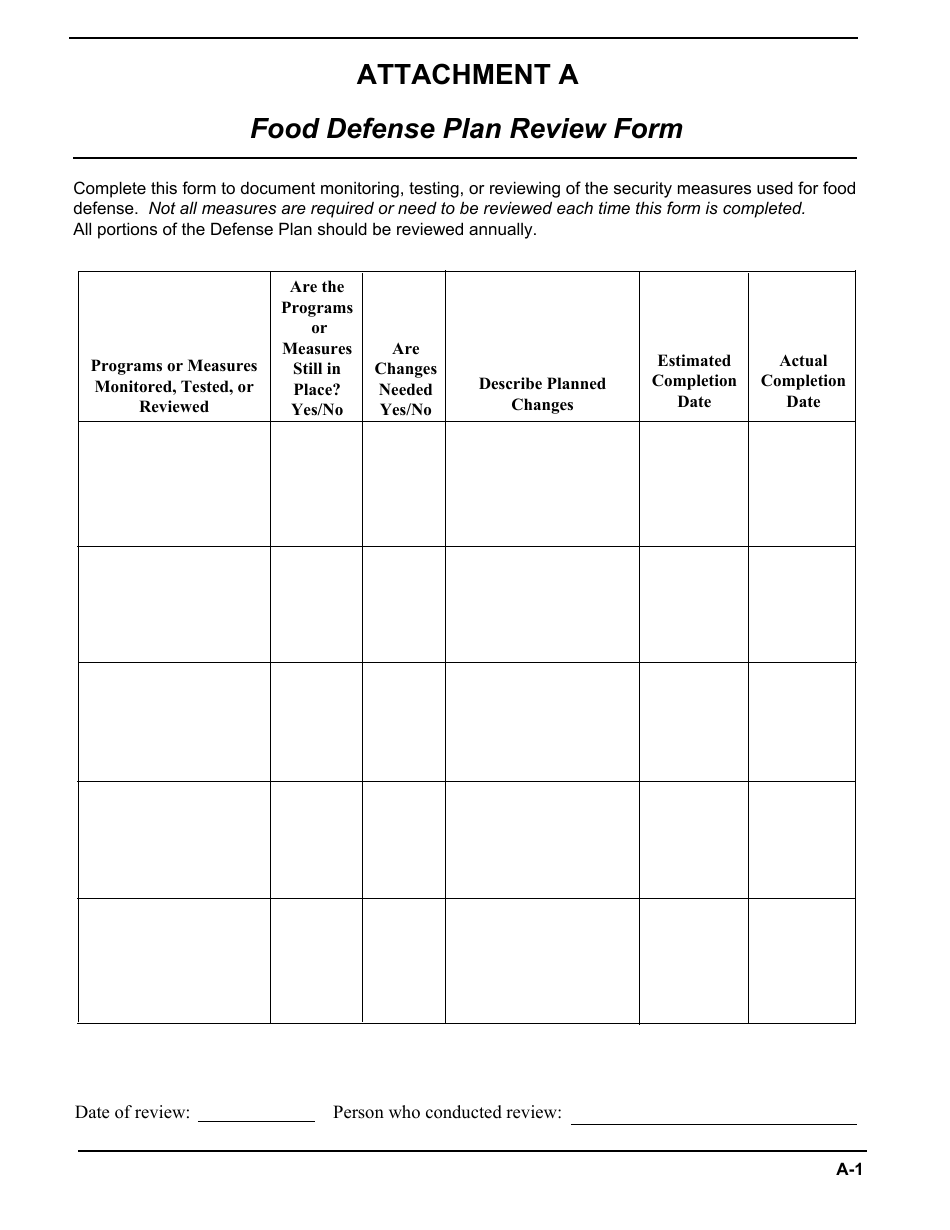 FSIS Form 5420 Food Defense Plan: Security Measures for Food Defense for Siluriformes Fish Farmers and Processors, Page 12