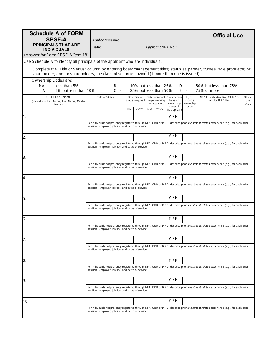 SEC Form 2925 (SBSE-A) Application for Registration of Security-Based Swap Dealers and Major Security-Based Swap Participants That Are Registered or Registering With the Commodity Futures Trading Commission as a Swap Dealer or Major Swap Participant, Page 7