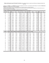 Instrucciones para IRS Formulario 2290(SP) Declaracion Del Impuesto Sobre El Uso De Vehiculos Pesados En Las Carreteras (Spanish), Page 17
