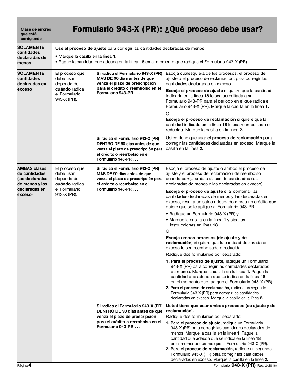 IRS Formulario 943-X (PR) Ajuste a La Declaracion Federal Anual Del Patrono De Empleados Agricolas O Reclamacion De Reembolso (Puerto Rican Spanish), Page 4