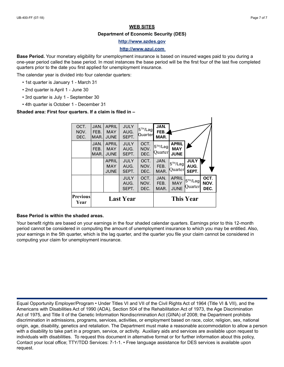 Form UB-400-FF Shared Work Plan Application - Arizona, Page 8