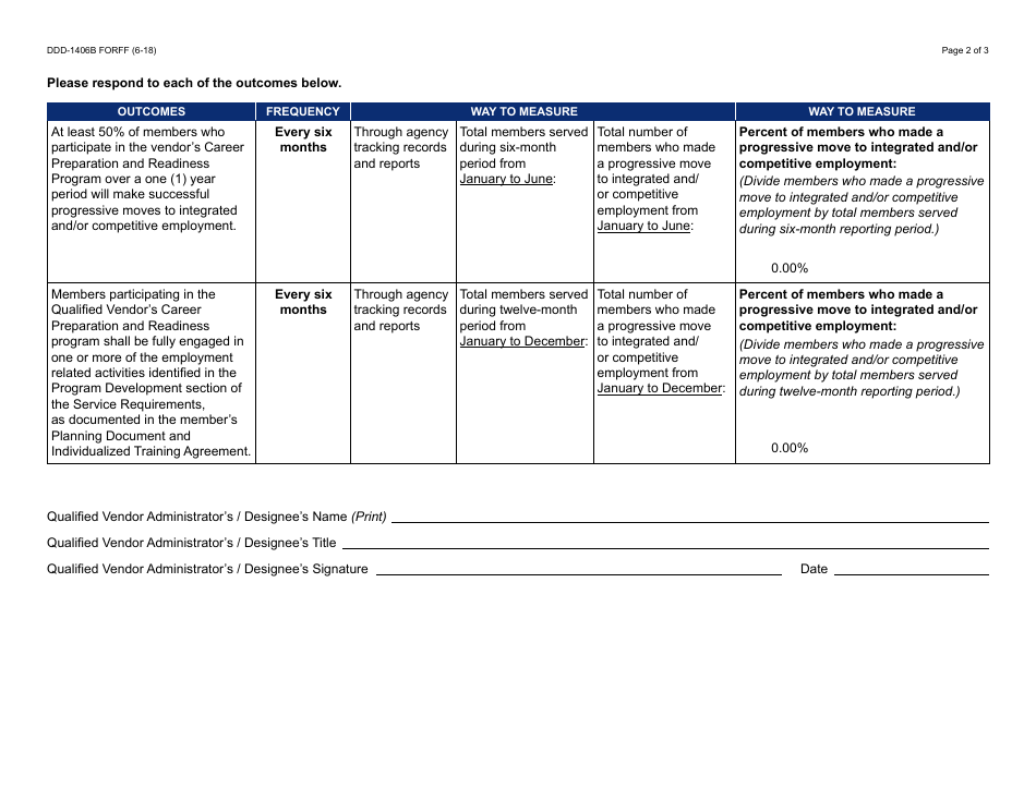 Form DDD-1406B FORFF Career Preparation and Readiness - Six-Month Report - Arizona, Page 2