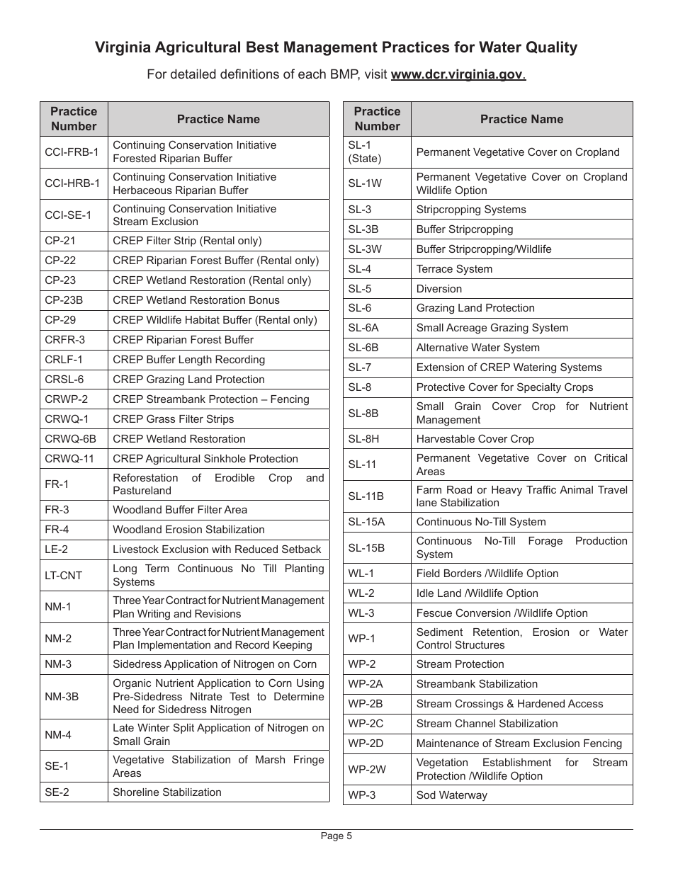 Instructions for Form LPC-1 Application for a Land Preservation Credit - Virginia, Page 5