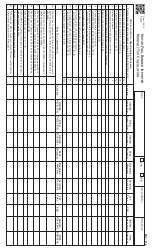 OTC Form DST-214 (105-14) Motor Fuel Bonded Importer - Monthly Tax Calculation - Oklahoma, Page 3