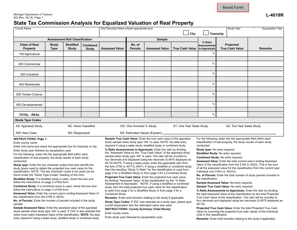 Form 603 State Tax Commission Analysis for Equalized Valuation of Real Property - Michigan, Page 1