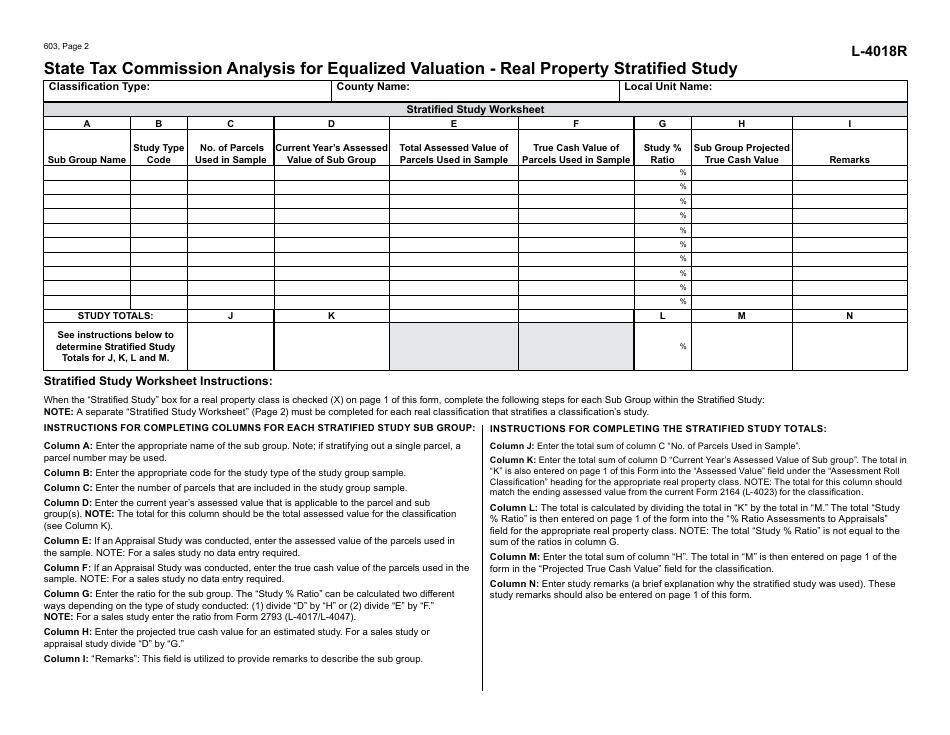 Form 603 State Tax Commission Analysis for Equalized Valuation of Real Property - Michigan, Page 2