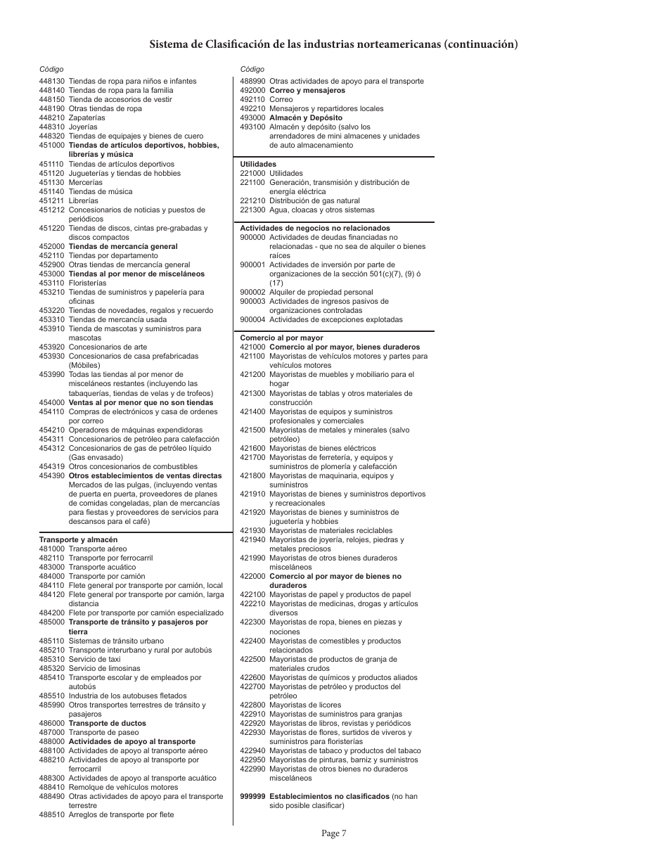 Formulario del Estado 56152 (BT-1) Solicitud Fiscal Comercial - Indiana (Spanish), Page 11
