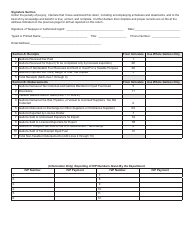 State Form 49877 (SF-900) Consolidated Special Fuel Monthly Tax Return - Indiana, Page 2