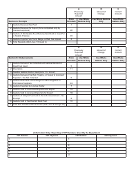 State Form 47737 (SF-900X) Amended Consolidated Special Fuel Monthly Tax Return - Indiana, Page 3