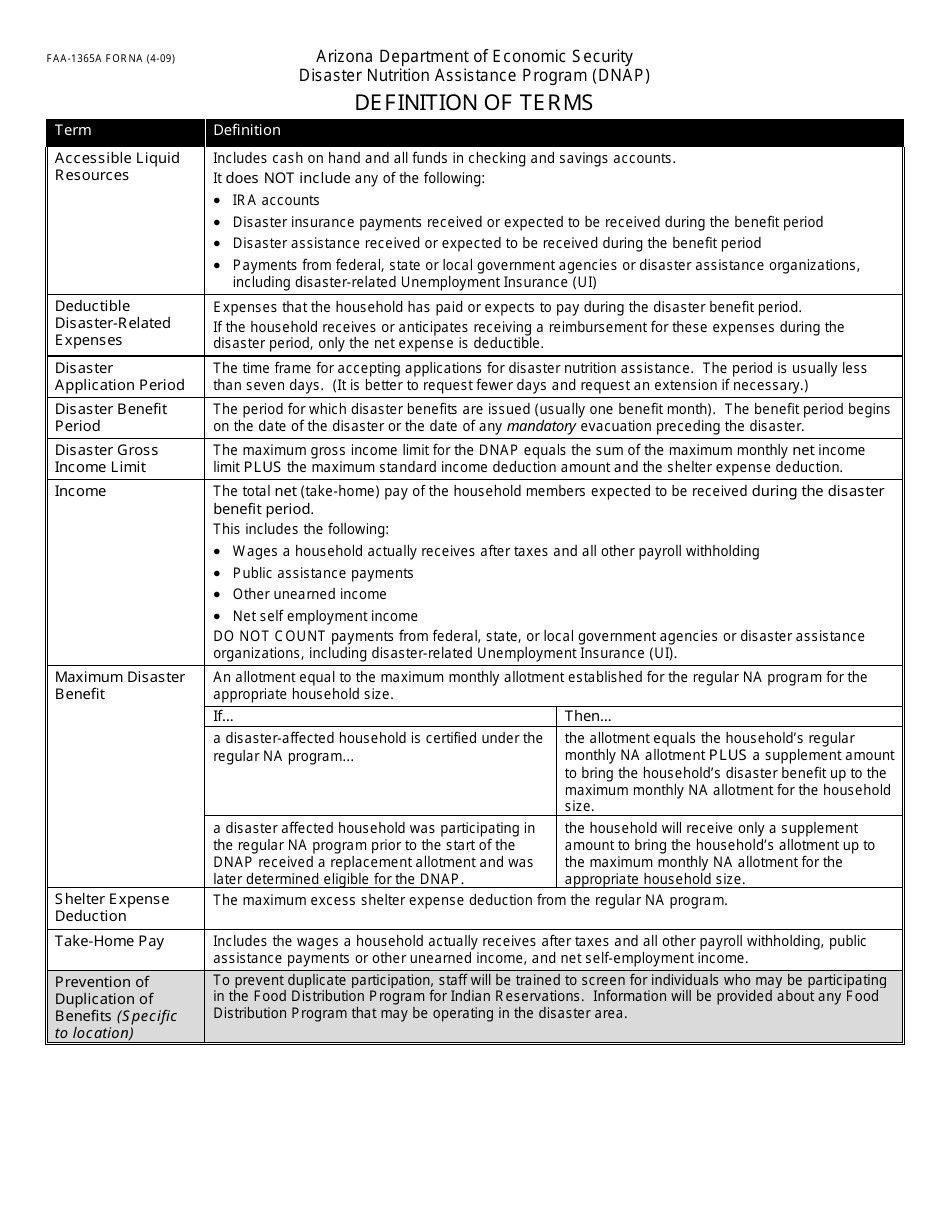 Form FAA-1360A FORNA Appendix 6 Arizona Disaster Nutrition Assistance Program (Dnap) Forms and Desk Aids - Arizona, Page 18