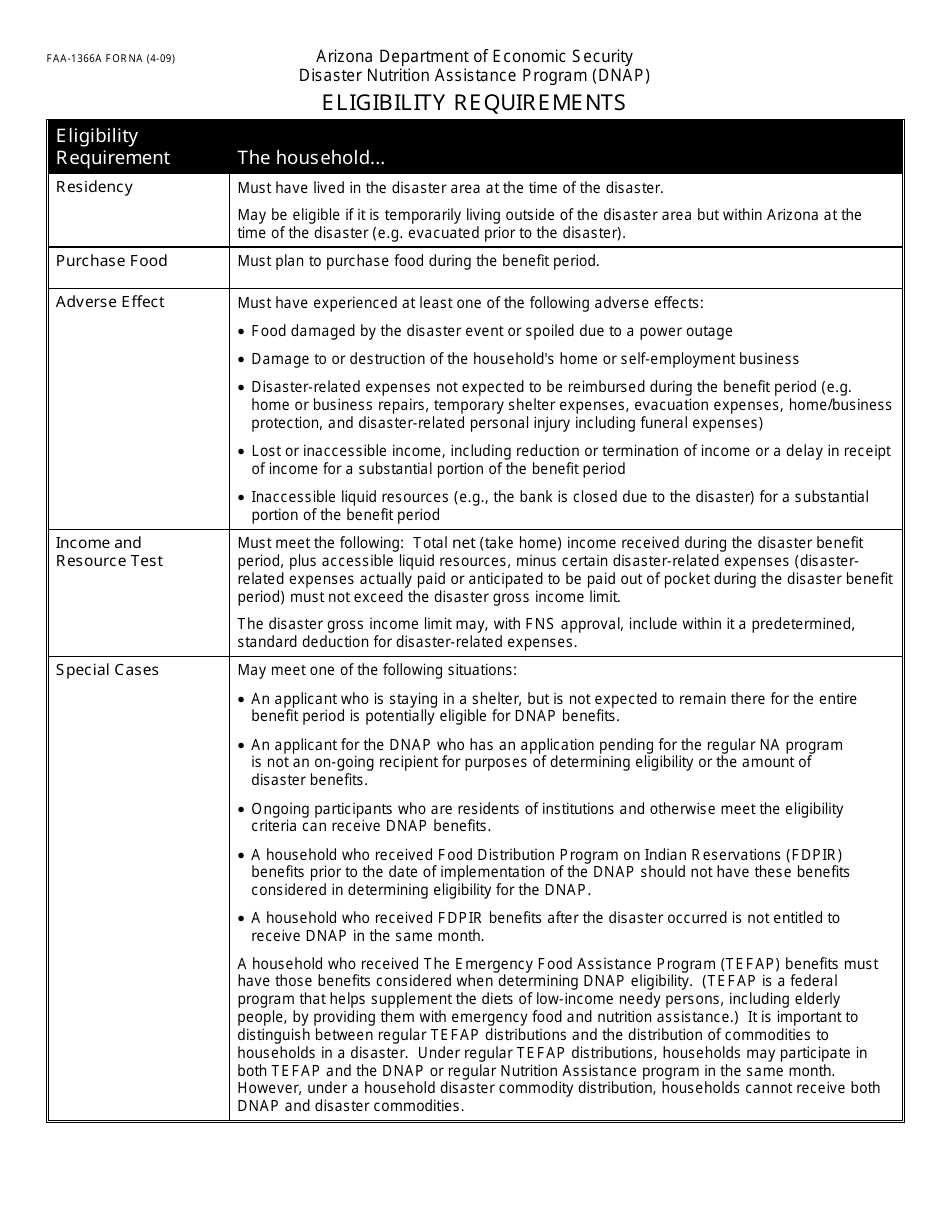 Form FAA-1360A FORNA Appendix 6 Arizona Disaster Nutrition Assistance Program (Dnap) Forms and Desk Aids - Arizona, Page 19