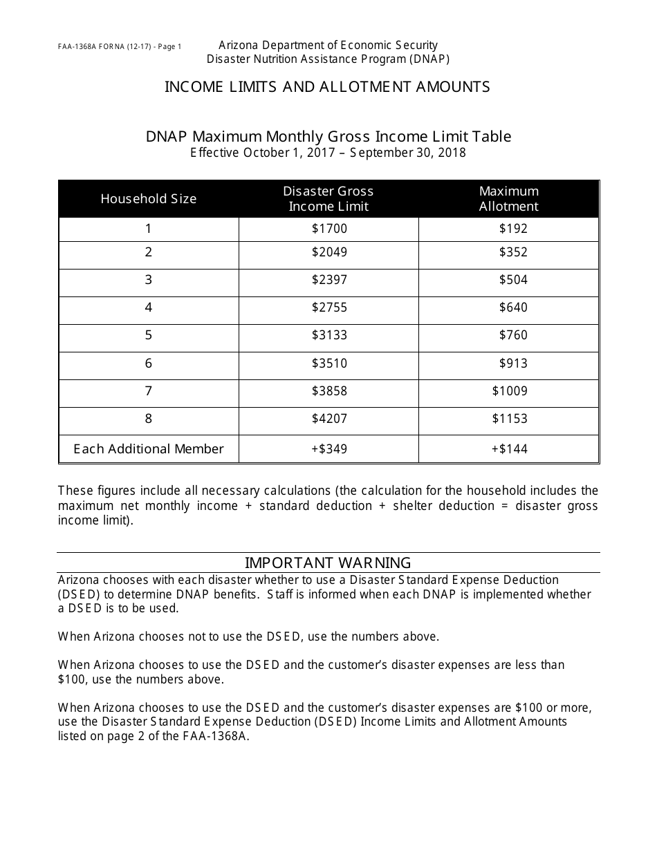Form FAA-1360A FORNA Appendix 6 Arizona Disaster Nutrition Assistance Program (Dnap) Forms and Desk Aids - Arizona, Page 21