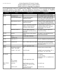 Form FAA-1360A FORNA Appendix 6 Arizona Disaster Nutrition Assistance Program (Dnap) Forms and Desk Aids - Arizona, Page 23