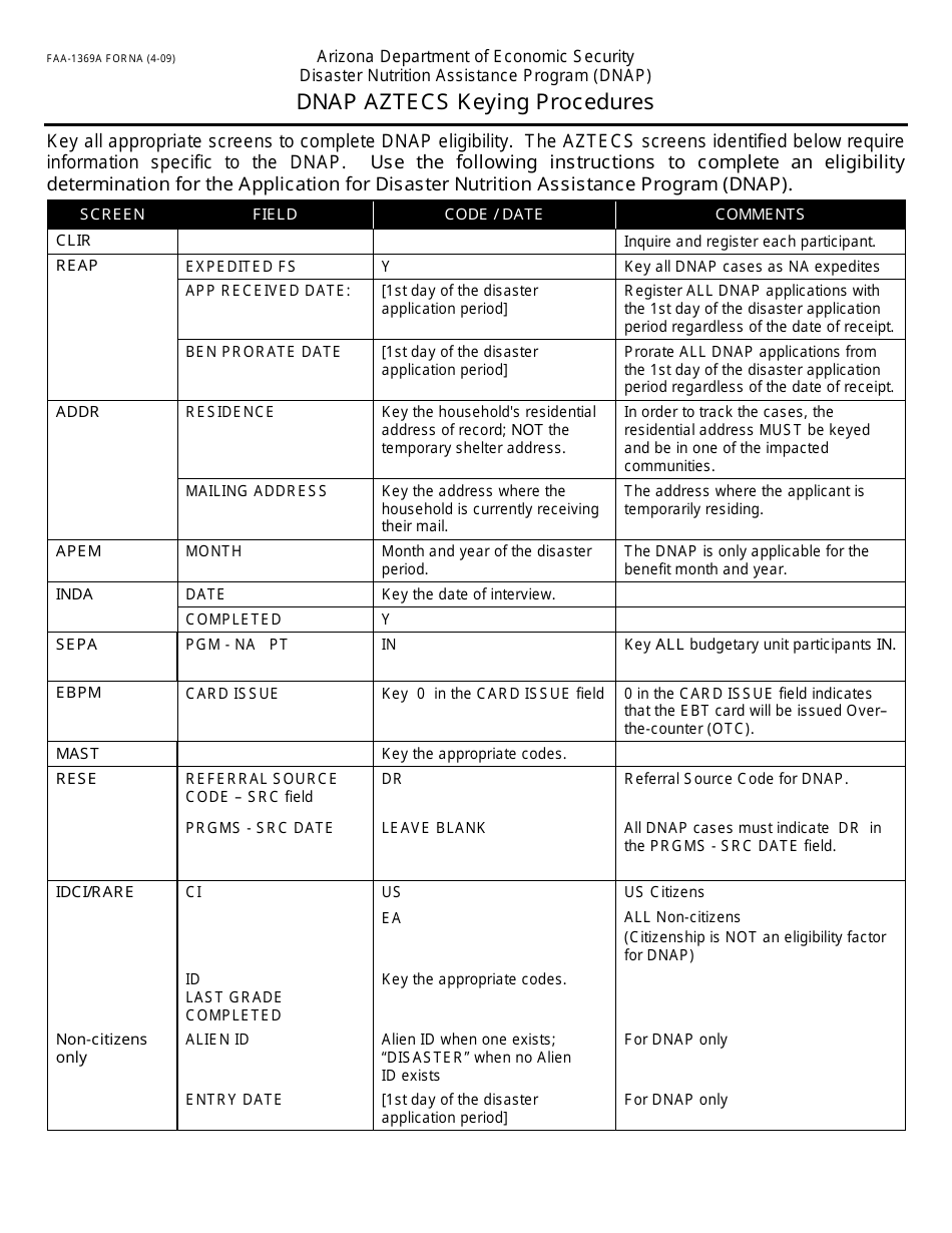 Form Faa 1360a Forna Appendix 6 Fill Out Sign Online And Download Fillable Pdf Arizona 7426