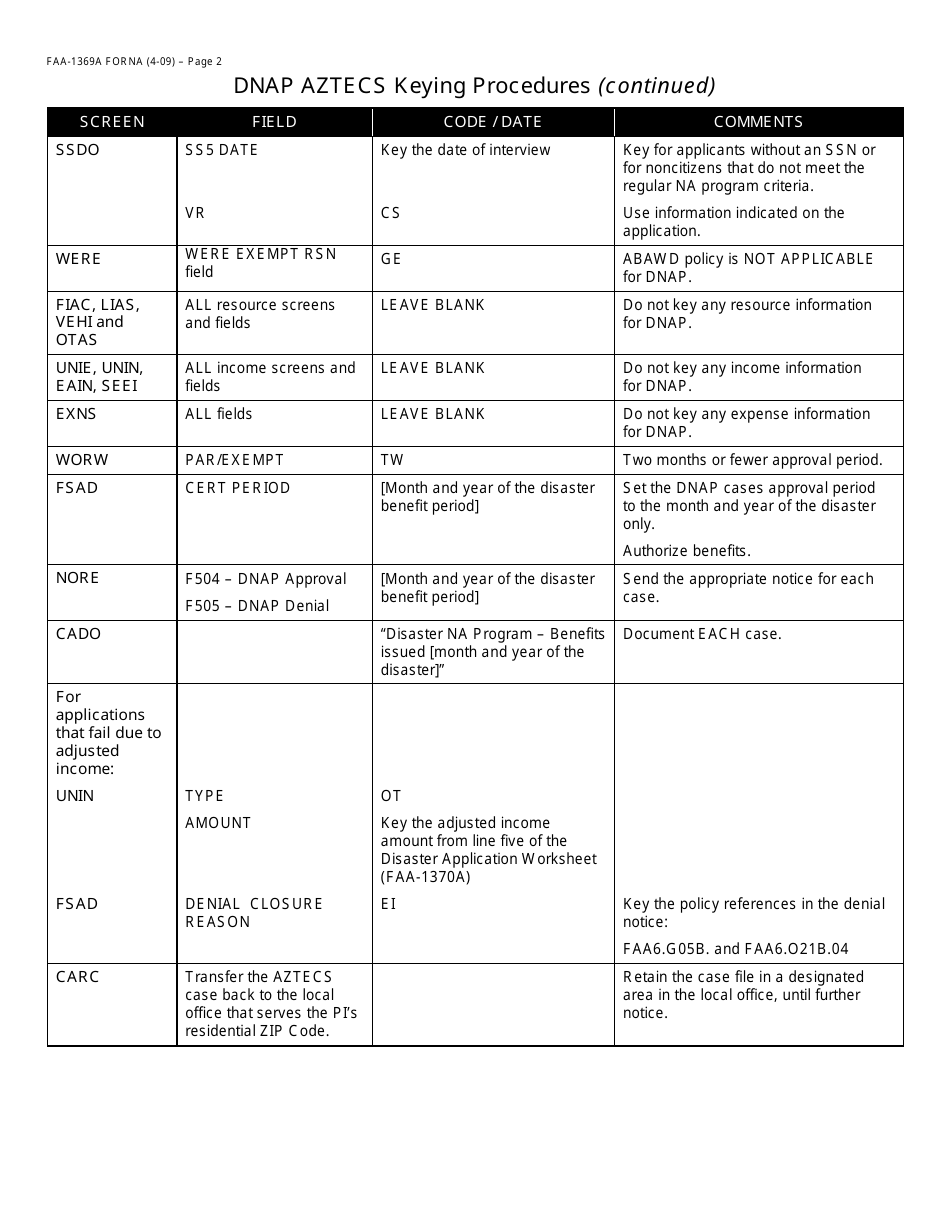 Form FAA-1360A FORNA Appendix 6 Arizona Disaster Nutrition Assistance Program (Dnap) Forms and Desk Aids - Arizona, Page 24