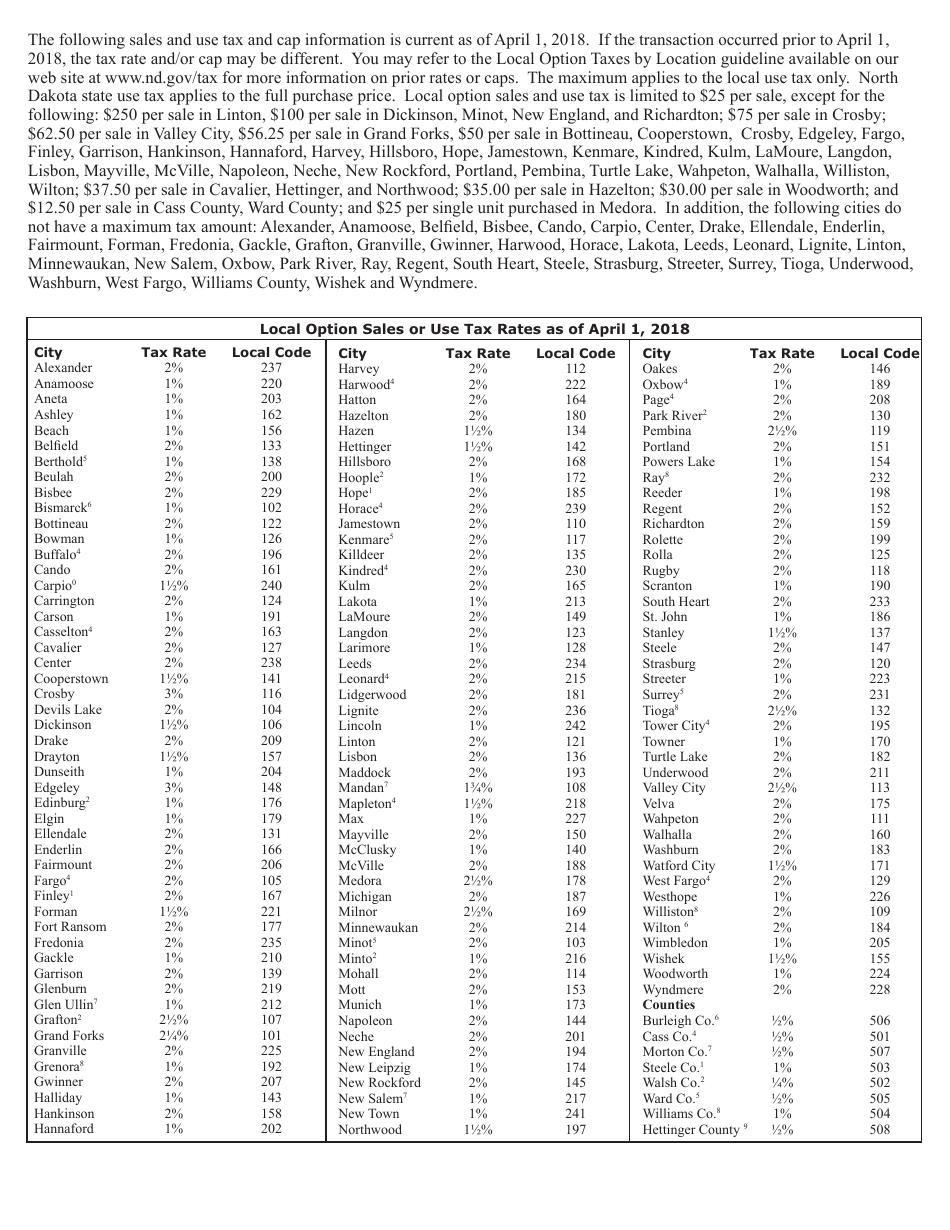 Form 21945 One Time Remittance Form - North Dakota, Page 3