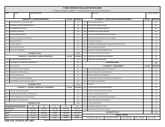 NGB Form 1038 Download Fillable PDF or Fill Online Food Service ...