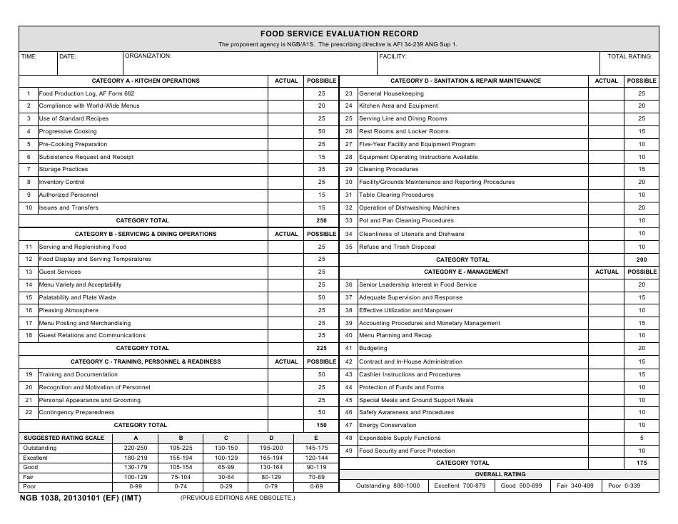 NGB Form 1038 Food Service Evaluation Record, Page 1