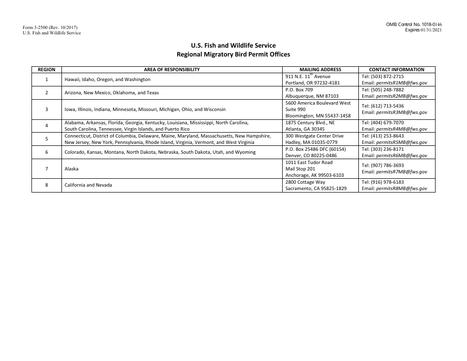 FWS Form 3-2500 Annual Report - 50 Cfr 21.46 - Depredation Order for Depradating Jays in Washington and Oregon, Page 4
