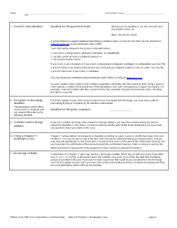 Form 309F Notice of Chapter 11 Bankruptcy Case, Page 2