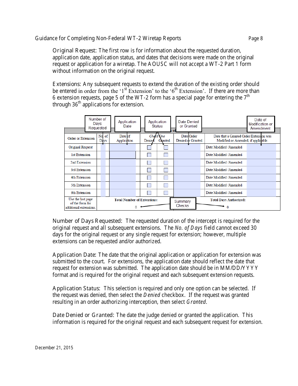Instructions for Form WT-2 Non-federal Wiretap Reports, Page 9