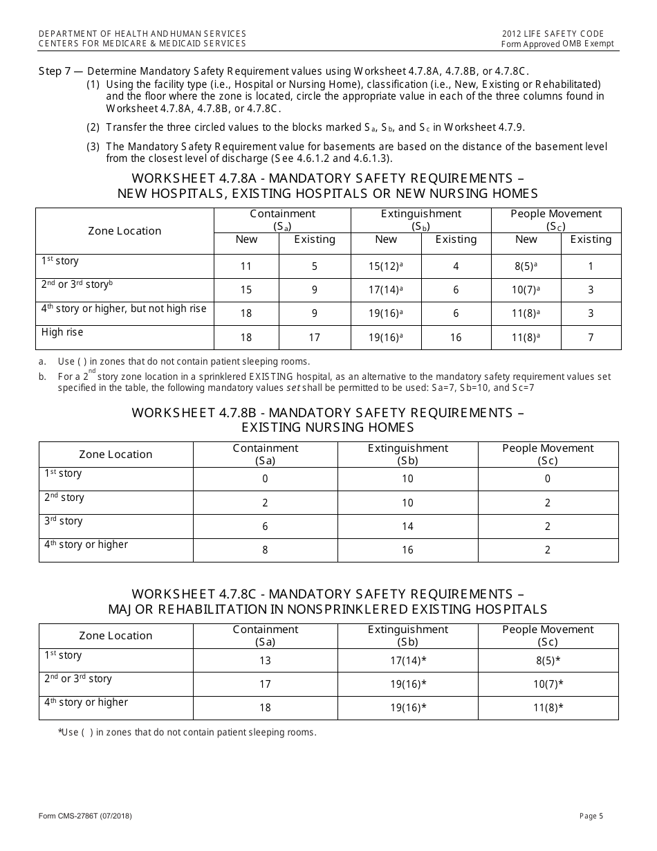 Form CMS-2786T Fire Safety Evaluation System - Health Care Facilities - 2012 Life Safety Code, Page 5