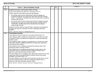 Form CMS-2786X Fire Safety Survey Report - Intermediate Care Facilities With Intellectual Disabilities (Apartment House) - 2012 Life Safety Code, Page 20