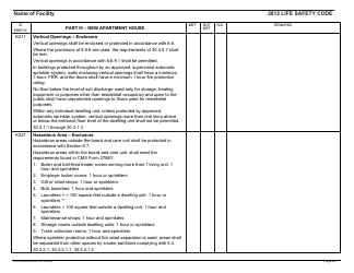 Form CMS-2786X Fire Safety Survey Report - Intermediate Care Facilities With Intellectual Disabilities (Apartment House) - 2012 Life Safety Code, Page 22