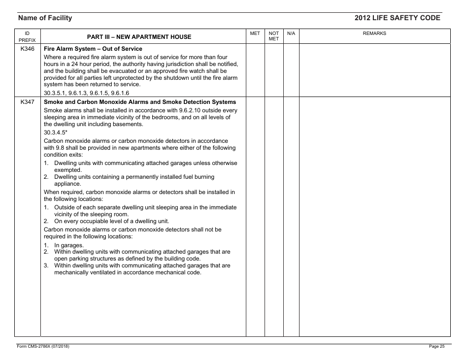 Form CMS-2786X Fire Safety Survey Report - Intermediate Care Facilities With Intellectual Disabilities (Apartment House) - 2012 Life Safety Code, Page 25
